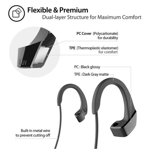 iLuv® Magnetic Strap for Apple AirPods-7