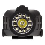 Nightstick Dual-Light Headlamp - 3