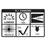 Nightstick Intrinsically Safe Dual-Light Headlamp - 5