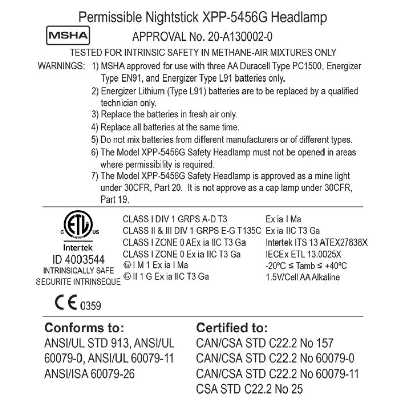 Nightstick Intrinsically Safe Dual-Light Headlamp - 6